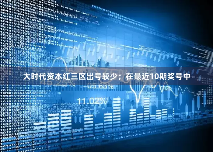 大时代资本红三区出号较少；　　在最近10期奖号中