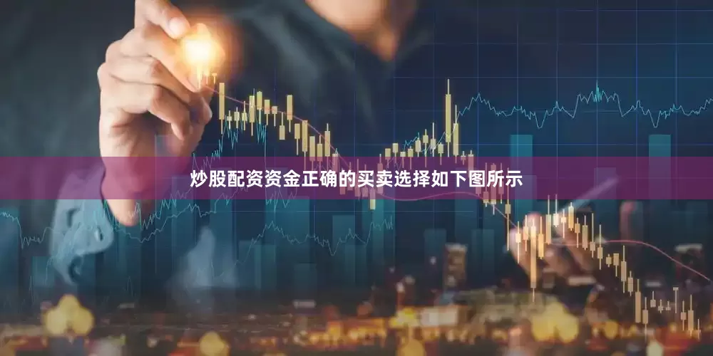 炒股配资资金正确的买卖选择如下图所示