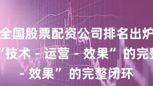 全国股票配资公司排名出炉形成 “技术 - 运营 - 效果” 的完整闭环
