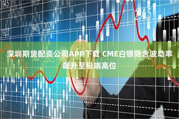 深圳期货配资公司APP下载 CME白银隐含波动率飙升至极端高位